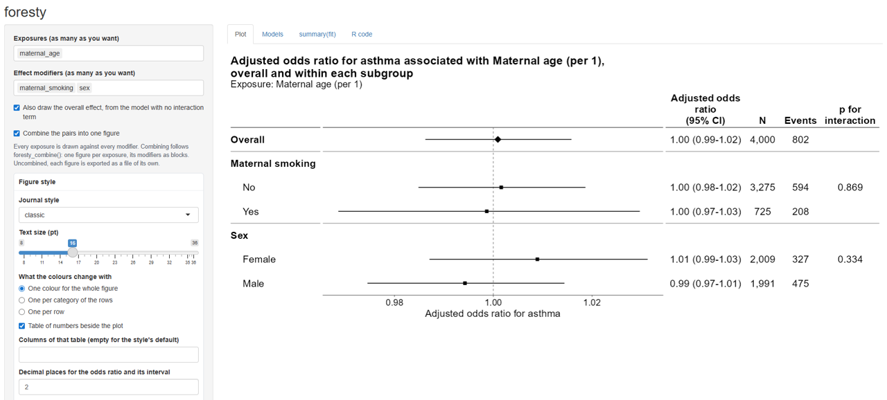 Screenshot of the foresty Shiny app, with the subgroup settings panel
on the left and the resulting forest plot on the
right.
