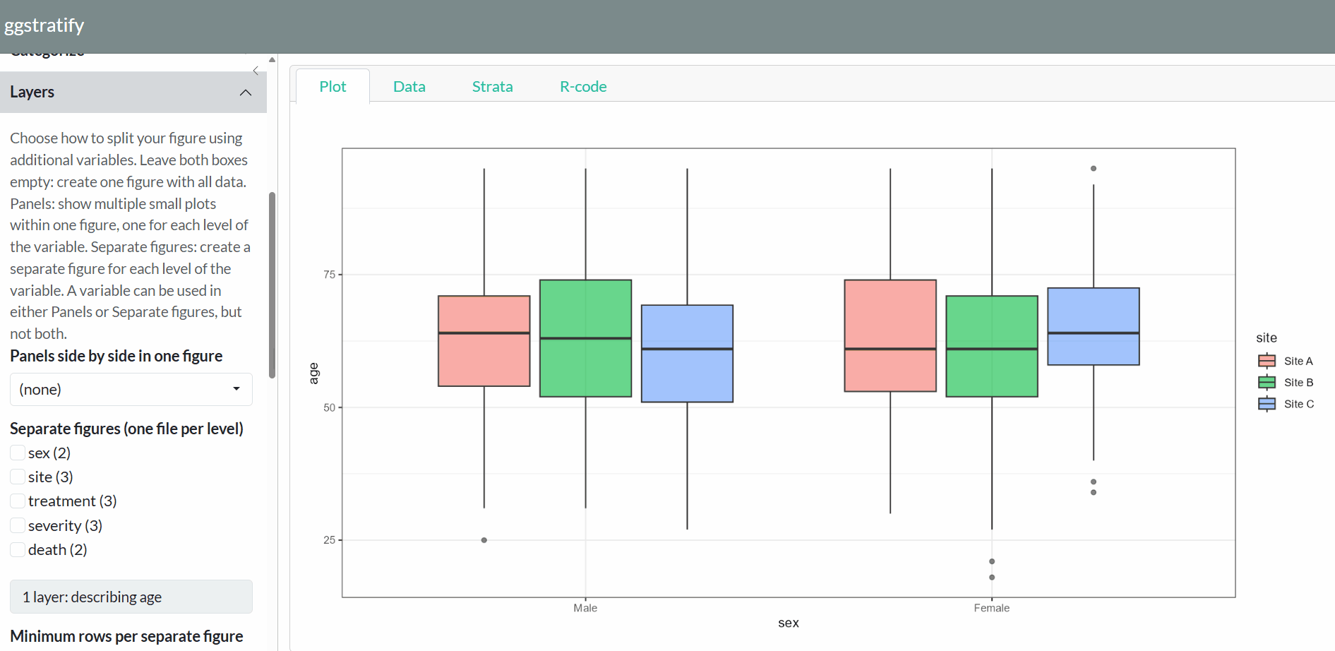 ggstratify demo